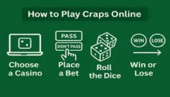 วิธีการเล่นแคร็ปส์ (Craps) ฉบับเข้าใจง่าย พร้อมกลยุทธ์เบื้องต้น