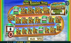 slot free spin emerald king