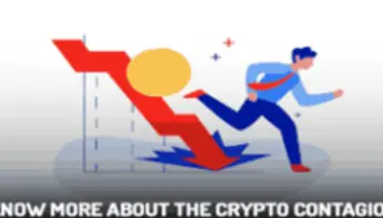 Crypto Contagion