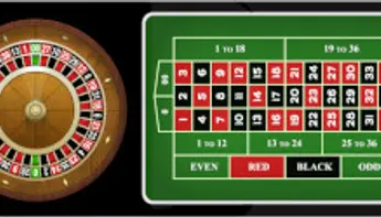 อเมริกันรูเล็ต-American Roulette